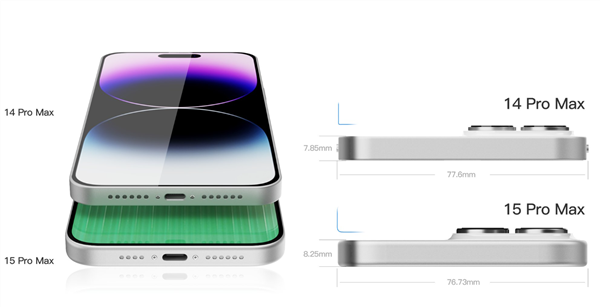 21點：iPhone 15 Pro Max CAD外觀渲染圖曝光：最窄1.5mm將打破紀錄