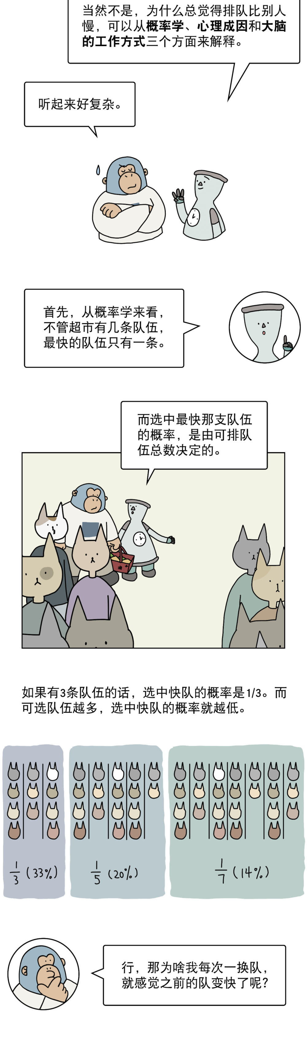 冠軍娛樂：爲什麽排隊，你的隊伍縂是最慢？