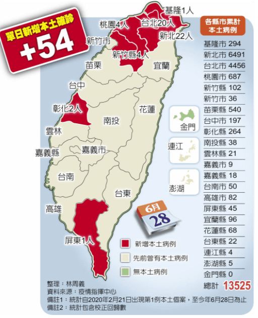 {線上賭場}(台湾疫情刚刚最新消息今天 最新动态) {線上賭場}(台湾疫情刚刚最新消息今天 最新动态)